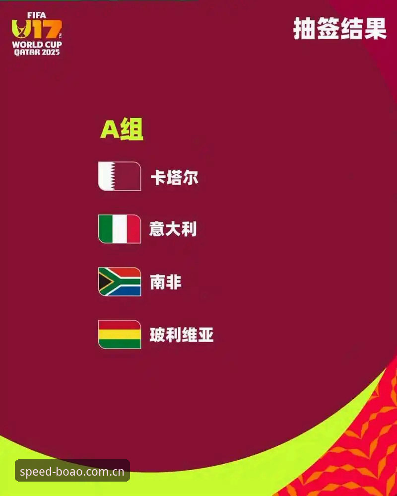 U17世界杯抽签落定，博奥体育平台带来赛事全程解读